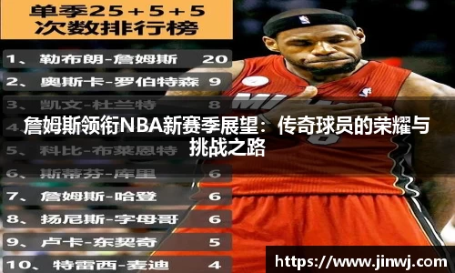 詹姆斯领衔NBA新赛季展望：传奇球员的荣耀与挑战之路
