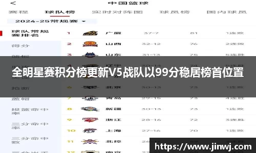 球盟会